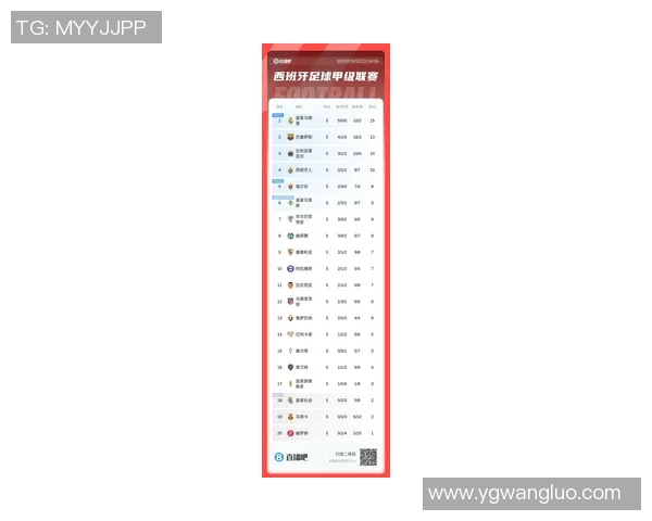 西安排球队在钻石联赛积分榜上以67分稳居第一名展现强劲实力 西安排球队在钻石联赛积分榜上以67分稳居第一名展现强劲实力