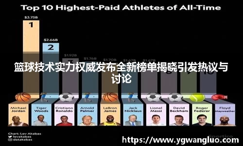 篮球技术实力权威发布全新榜单揭晓引发热议与讨论