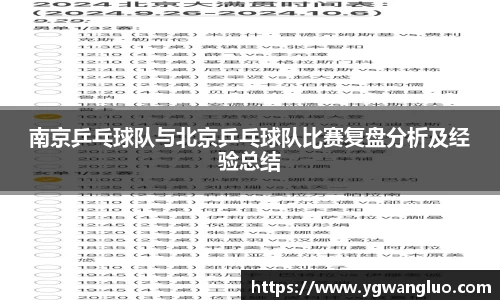 南京乒乓球队与北京乒乓球队比赛复盘分析及经验总结