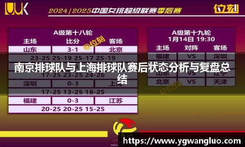 南京排球队与上海排球队赛后状态分析与复盘总结
