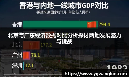 bevictor伟德首页