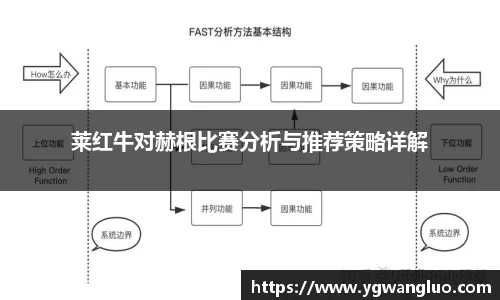 bevictor伟德