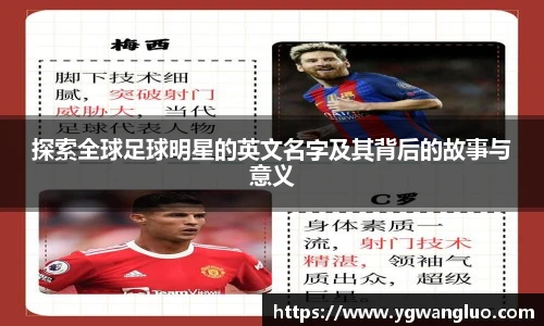 探索全球足球明星的英文名字及其背后的故事与意义